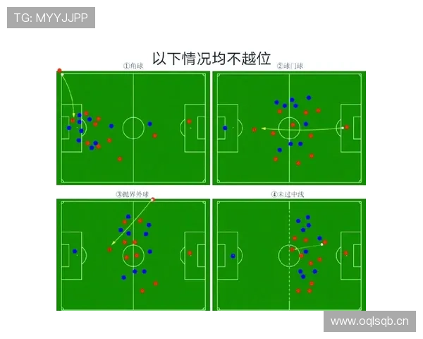VAR越位判定为何屡遭争议？关键规则和判罚细节全解析