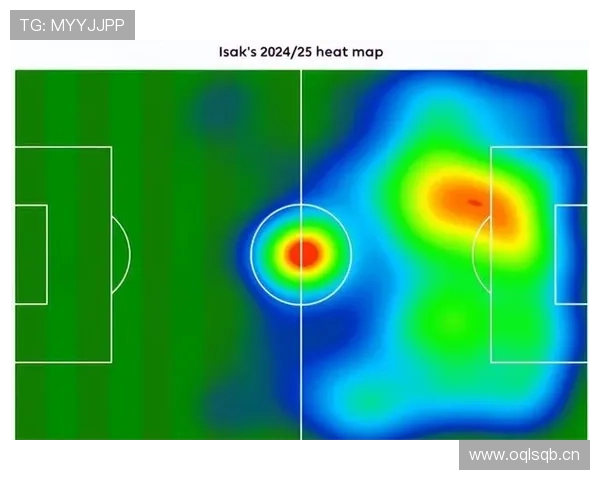 伊萨克 vs 哈兰德：终结效率与战术角色差距