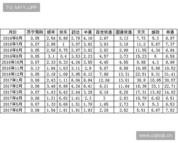 山东泰山强强对话稳定性问题，当前阶段对球队战绩形成制约