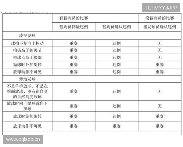 全面解析进攻时间规则的执行细节与违例判定标准