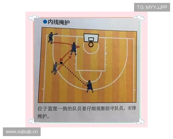 新手必学:无球掩护规则的要点和裁判判罚关键 新手必学:无球掩护规则的要点和裁判判罚关键