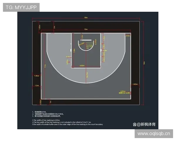 深入解读篮球规则中技术犯规和违体犯规区别