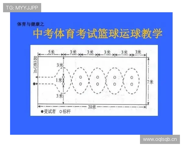 篮球规则入门：一次性搞清楚走步与两次运球有哪些不同