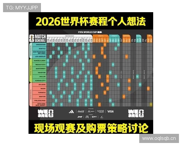 2026世界杯完整版第三晋级确认 2026世界杯完整版第三晋级确认