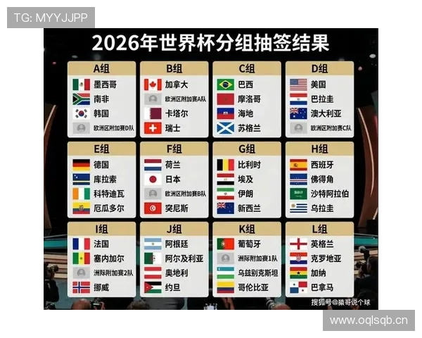 南非队能否时隔多年重返世界杯舞台？2026美加墨世界杯晋级前景分析