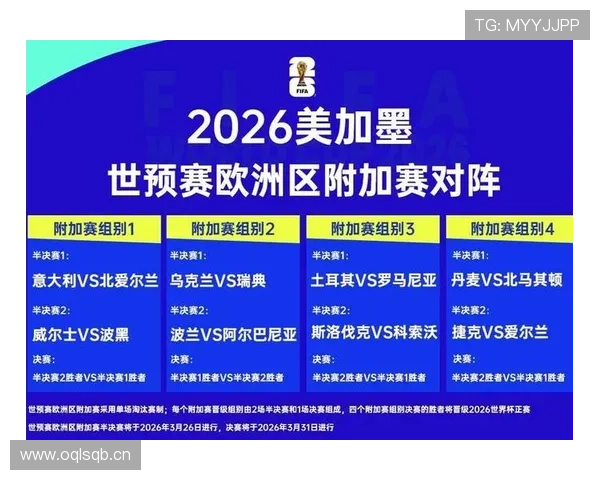 2026世界杯晋级名额怎么分配 2026世界杯晋级名额怎么分配