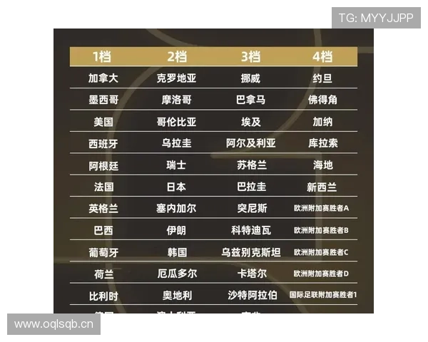 瑞士结束2026世界杯征程:从小组赛到八强的比赛历程 瑞士结束2026世界杯征程:从小组赛到八强的比赛历程